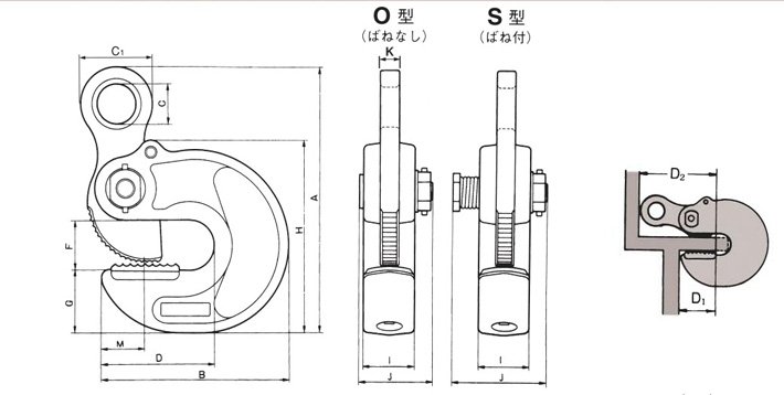 EASY三木橫吊鋼板鉗尺寸