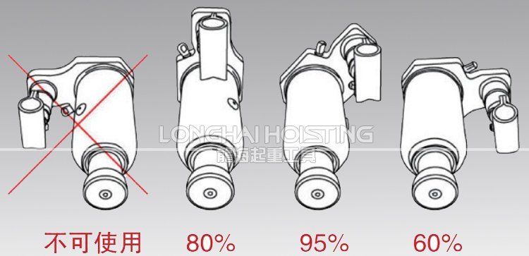 ED-40C鷹牌無(wú)塵室千斤頂橫向使用 ED-40C無(wú)塵室液壓千斤頂橫向使用