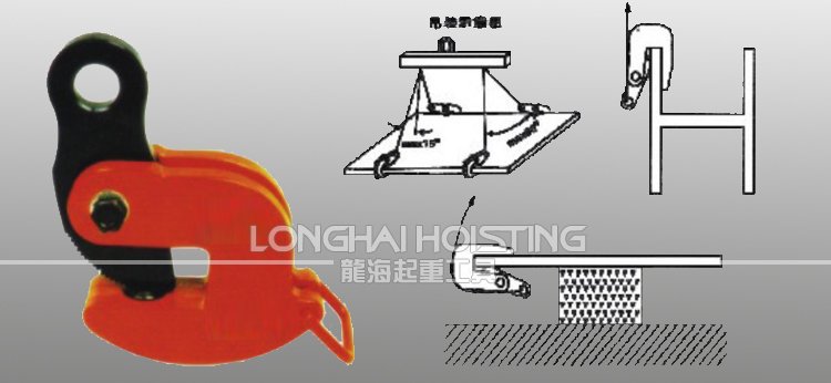 LHC-Q翻轉鉗使用案例 LHC-Q翻轉鉗使用案例