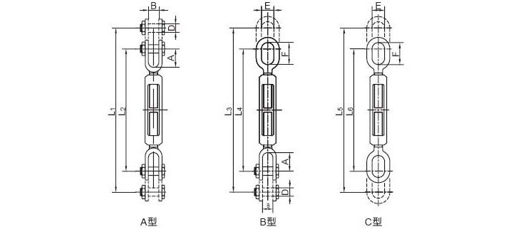 高強度螺旋扣尺寸