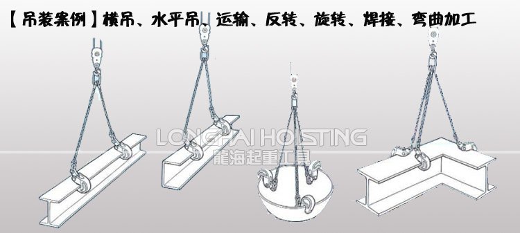 KVA型橫吊鋼板起重鉗使用案例 KVA型橫吊鋼板起重鉗使用案例