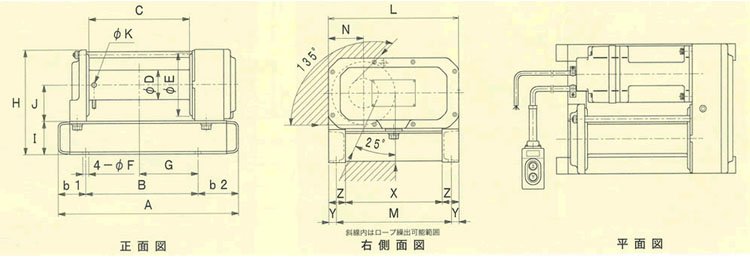 TX系列鋁合金卷揚機(jī)尺寸
