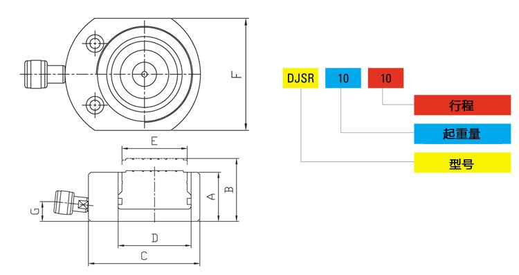 TONNERS DJSR超薄型分離式千斤頂尺寸