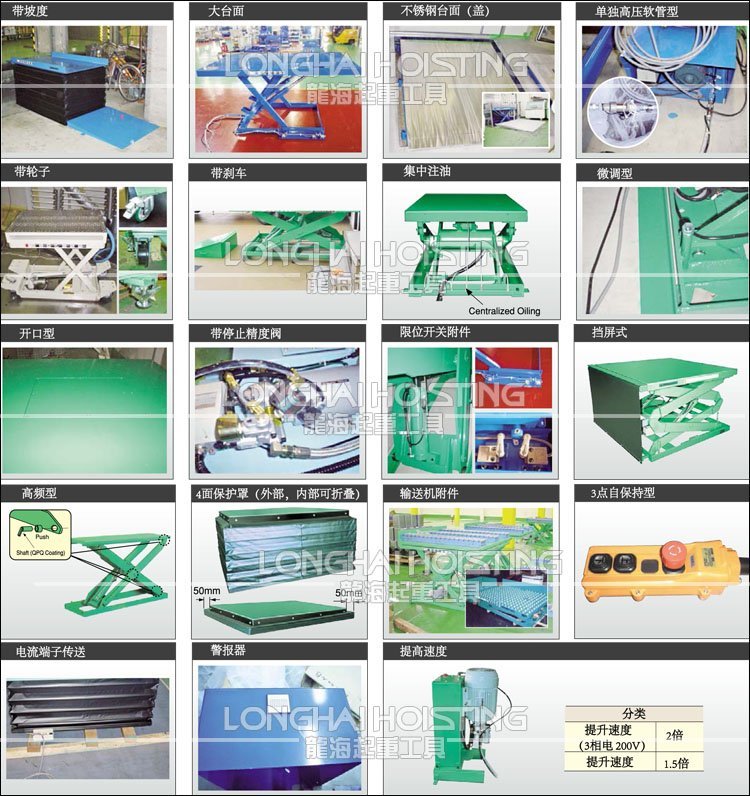 BISHAMON升降平臺定制