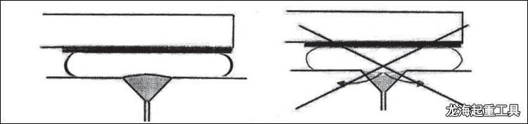 氣墊搬運(yùn)車伸縮縫處理方法 氣墊搬運(yùn)車伸縮縫處理方法