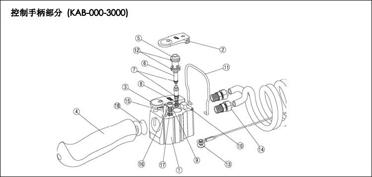 KHC氣動平衡器控制手柄部件分解
