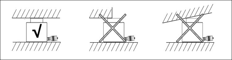 EF-S型OJ扁型千斤頂安裝