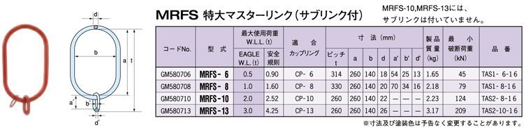 MRFS型鷹牌主吊環