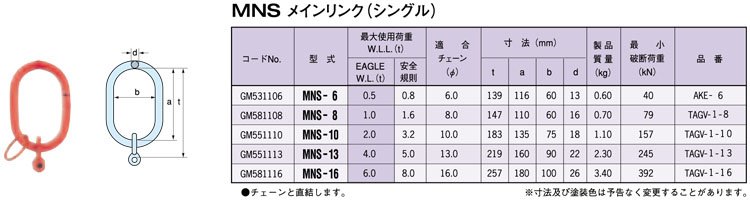 MNS型鷹牌主吊環