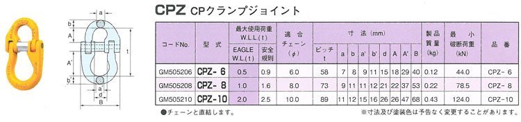 CPZ型鷹牌雙環(huán)扣