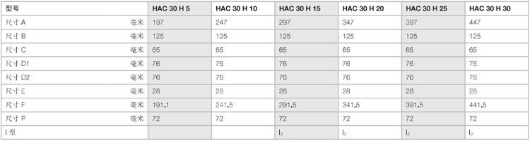 鋁制液壓千斤頂液壓回位30噸