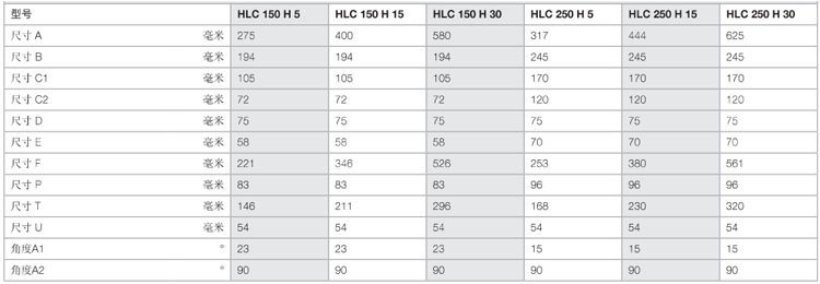 自鎖式液壓千斤頂尺寸