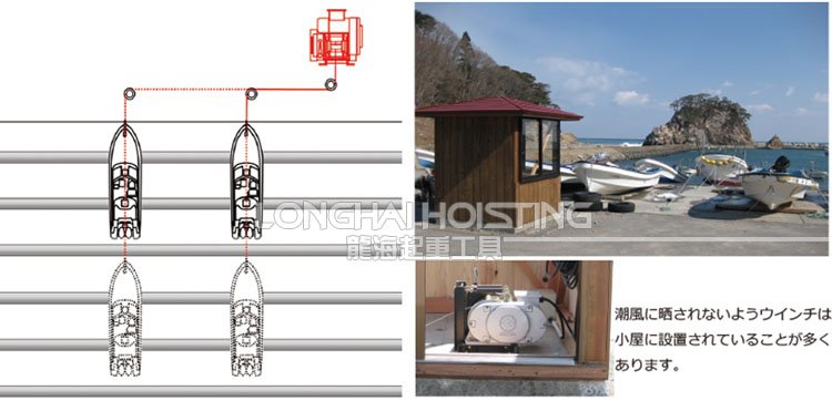 日本Maxpull BMW-SC電動絞盤實物應用