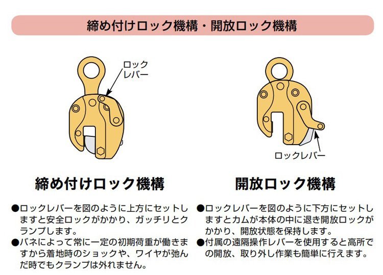 SVC-L世霸SUPERTOOL豎吊鋼板吊具上鎖和開鎖機(jī)構(gòu)講解 SVC-L世霸SUPERTOOL豎吊鋼板吊具上鎖和開鎖機(jī)構(gòu)講解