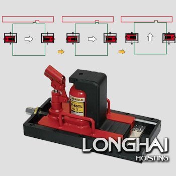 帶滑動臺爪式千斤頂用于設備移動定位